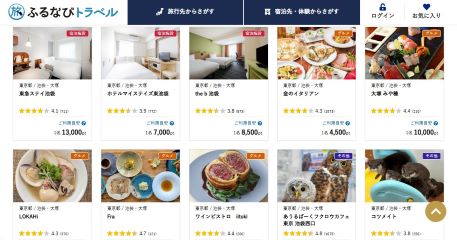 ふるなびトラベル_提携店の一例