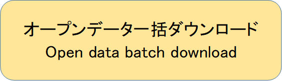 BatchDownload