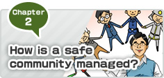 Chapter2 How is a safe community managed?