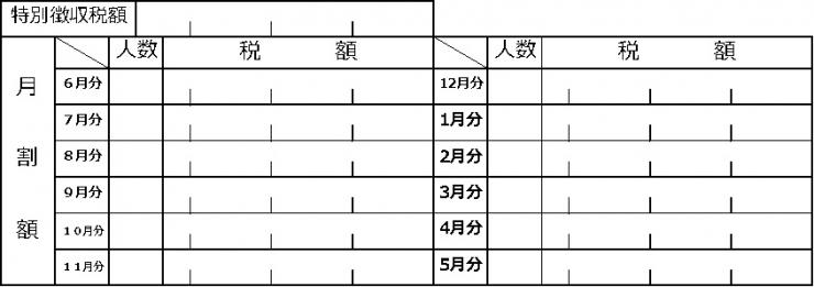 jyoudannhyou