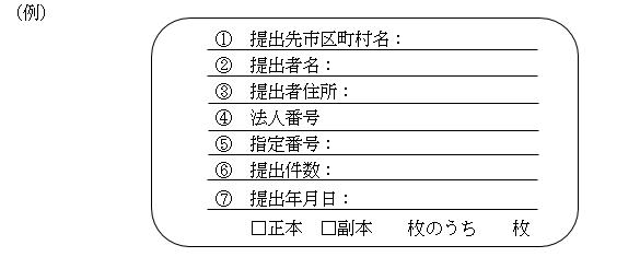 例示画像