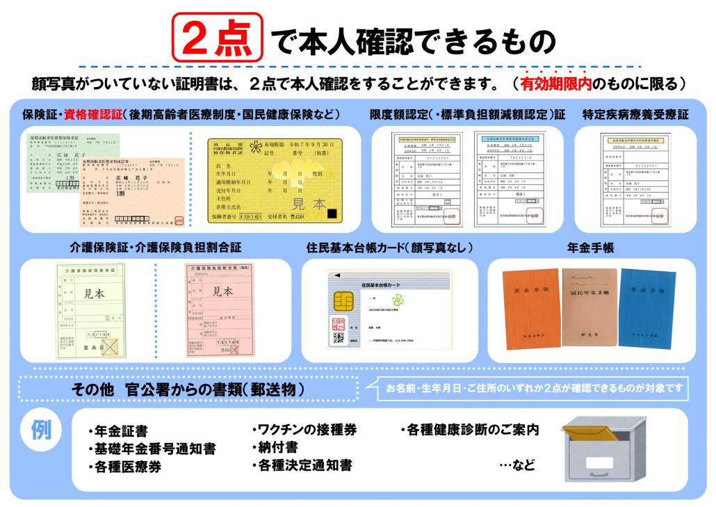 本人確認(2点)