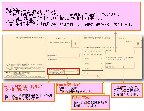 仮算定通知書見方
