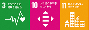 東京保健生活協同組合