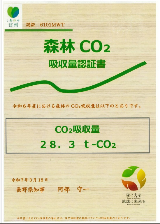 R6森林CO2吸収量認証書