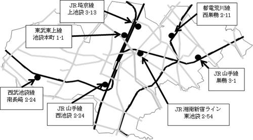 測定場所一覧図