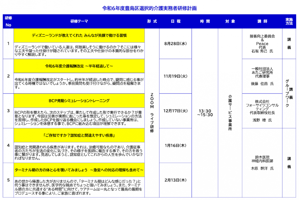 令和6年度豊島区選択的介護実務者研修計画