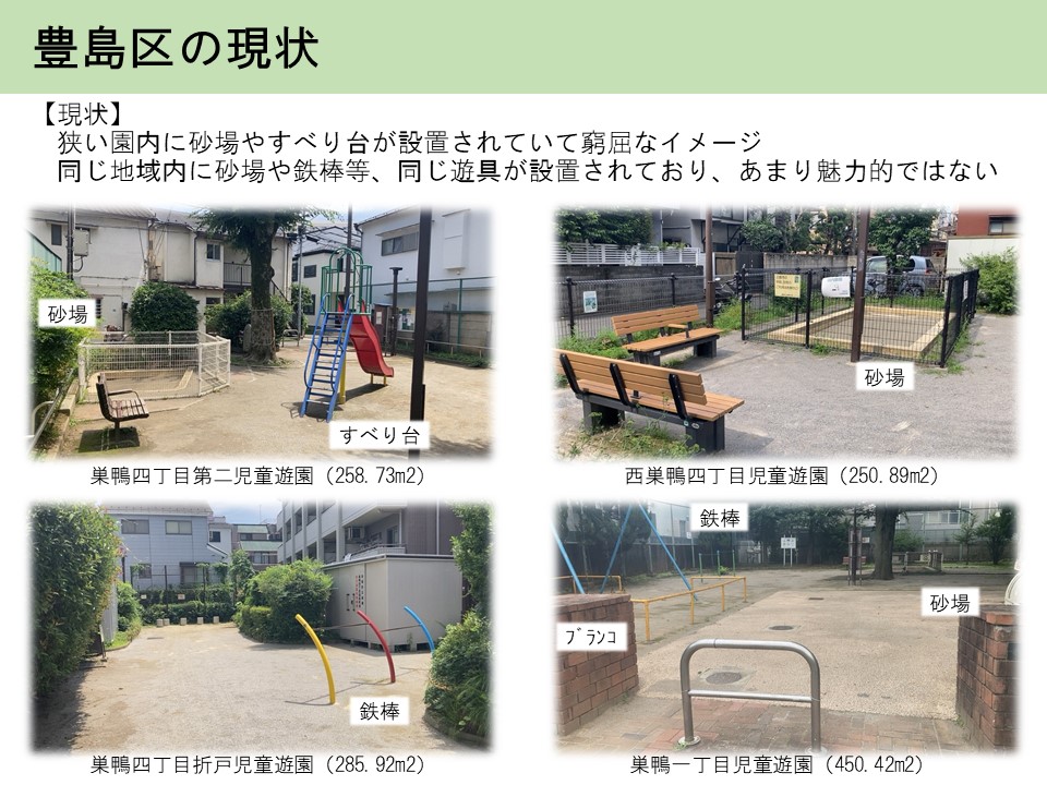 現状