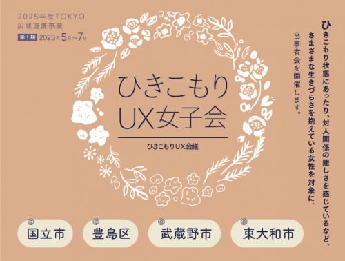 TOKYO広域連携事業第1期ロゴ
