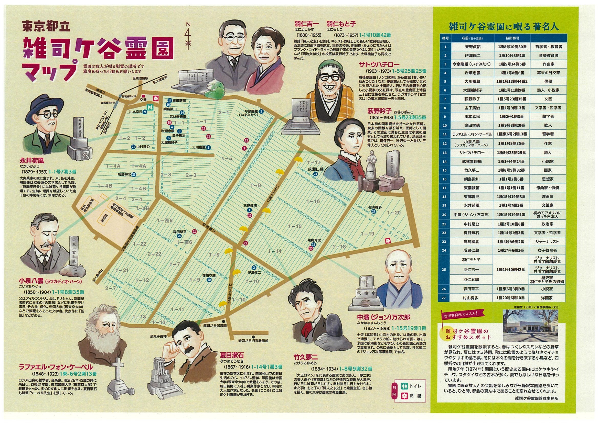 雑司ケ谷霊園マップ