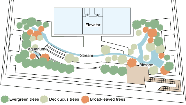 floor map