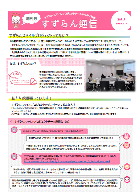 通信画像