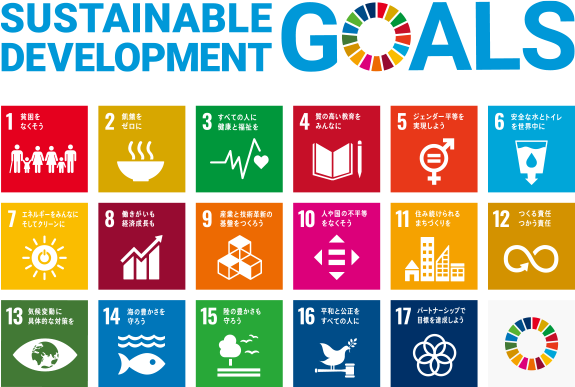 SDGs