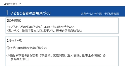 テーマ1 子どもと若者の居場所づくり