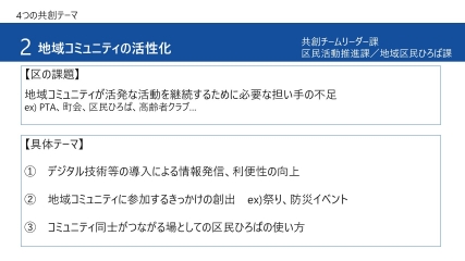 テーマ2 地域コミュニティの活性化