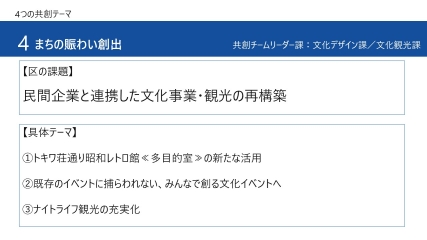 テーマ4 まちの賑わい創出